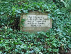 Uffz-Ausflug 2025033